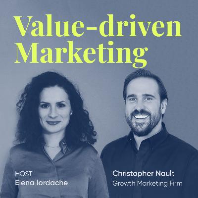 Approach your marketing with a growth mindset, episode # 8 with Christopher Nault, Growth Marketing Firm Approach your marketing with a growth mindset, episode # 8 with Christopher Nault, Growth Marketing Firm