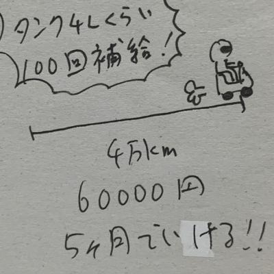 原付で世界一周するにはどれくらいかかる？