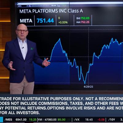 Options Corner: META Options Corner: META