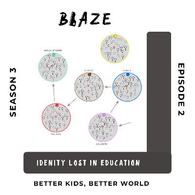 Identity Lost in American Education