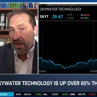 Overlooked Stock: SKYT Rallies Alongside AI's Newfound Bull Narrative Overlooked Stock: SKYT Rallies Alongside AI's Newfound Bull Narrative