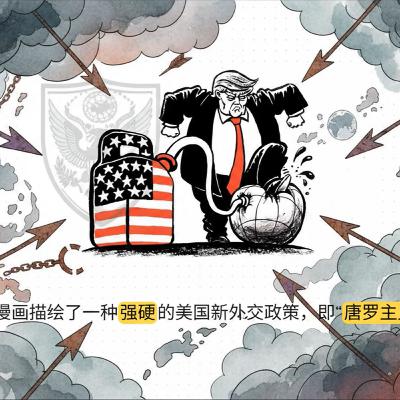 2026.01.10:唐罗主义,强权与经济的韧性 2026.01.10:唐罗主义,强权与经济的韧性