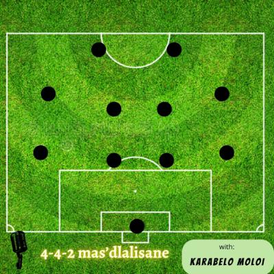 EP 4: 2023 MTN8 Semi-Finals with Mbalenhle Makena.