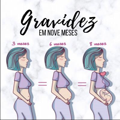 Perído Fetal: Gravidez em 40 semanas!