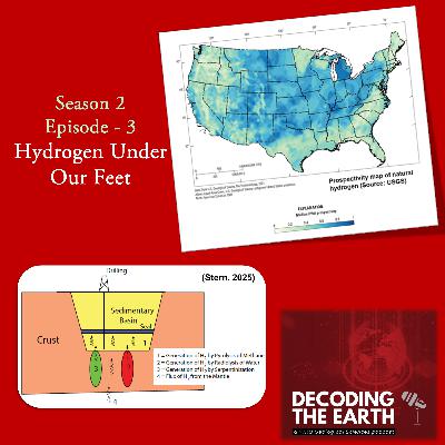 #8. Hydrogen beneath our feet
