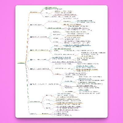 28.臣服实验｜当你愿意放下“头衔执念”时，生命可能带你走向更宏大的旅程