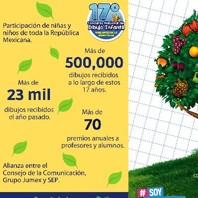 17º Concurso Nacional de Dibujo Infantil “VIGILANTES DE LA HONESTIDAD”