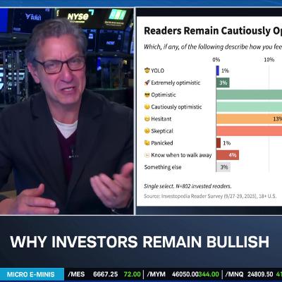 Caleb Silver: "Cautious Optimism" and NVDA Dominate Investor Mindset