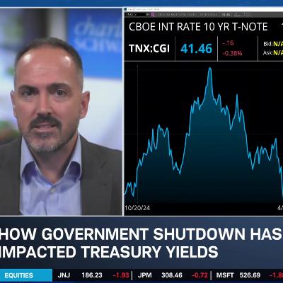 Investors Show Lack of Concern, Long Government Shutdown Will Reverse Trend