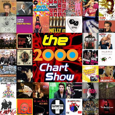 Gwen Stefani, G4 and Green Day (26 March 2005)