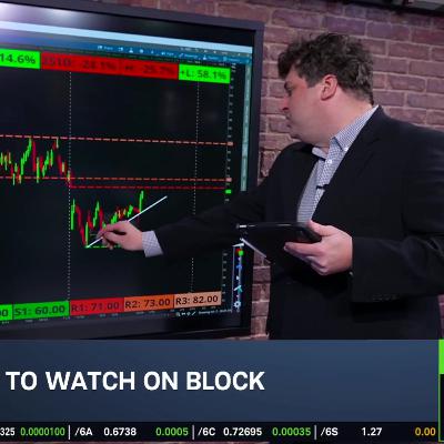 Options Corner: XYZ Upgrade Boosts Bullish Momentum