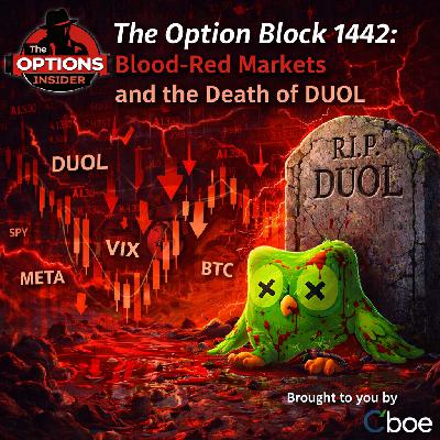 The Option Block 1442: Blood-Red Markets and the Death of DUOL The Option Block 1442: Blood-Red Markets and the Death of DUOL
