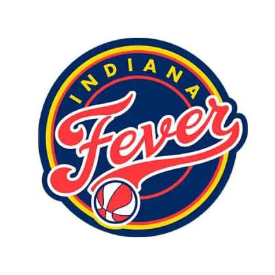 El Perímetro #235 - Análisis de Indiana Fever El Perímetro #235 - Análisis de Indiana Fever