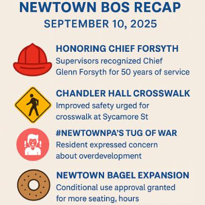 Beyond Bagels & Billboards: 10 Sept 2025 BOS Meeting