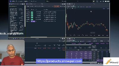 What Paper Trading Teaches You About Risk and Discipline: Practice First, Profit Later