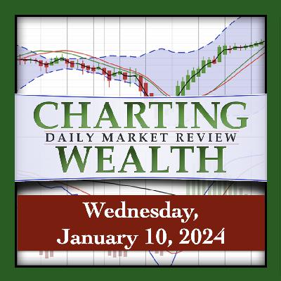 Today’s Stocks, Bond, Gold & Bitcoin Trends, Wednesday, January 10, 2024 Today’s Stocks, Bond, Gold & Bitcoin Trends, Wednesday, January 10, 2024