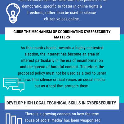 Zambia National Cyber Security Policy Zambia National Cyber Security Policy