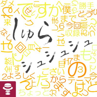 ＜深夜推奨＞ハンバーグの話