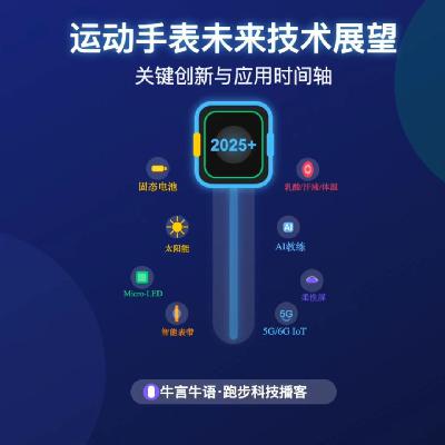 运动手表未来技术展望 | 人工智能 | 固态电池 | 汗液传感器 运动手表未来技术展望 | 人工智能 | 固态电池 | 汗液传感器
