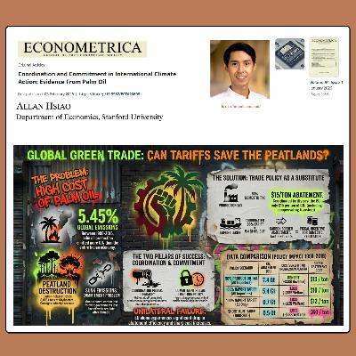 Coordination and Commitment in International Climate Action (Hsiao 2026) | FT50 ECTA