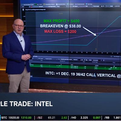 Options Corner: INTC Earnings Trade
