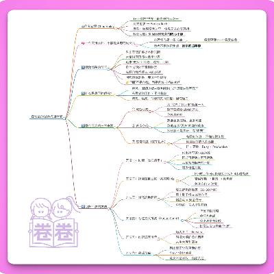 36.在忙乱的世界找回平静｜节后精力重启指南，把自己调顺比努力更重要