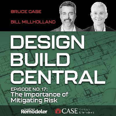 No.17: Uncertain Times – The Importance of Mitigating Risk