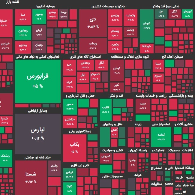 گزارش 30 شهریور و پیش بینی فردا؛ آخرین فرصت؟!