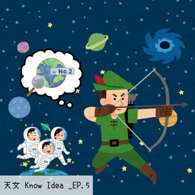 《114年度天文Know Idea》EP.5 - 行星獵人出動！尋找地球2.0