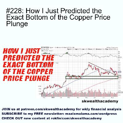 #228: How I Just Predicted the Exact Bottom of the Copper Price Plunge #228: How I Just Predicted the Exact Bottom of the Copper Price Plunge