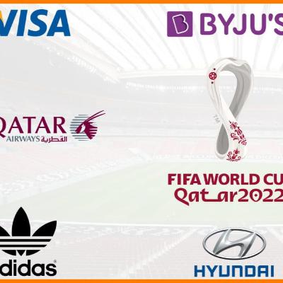 Previa Copa del Mundo: Canciones y Sponsors