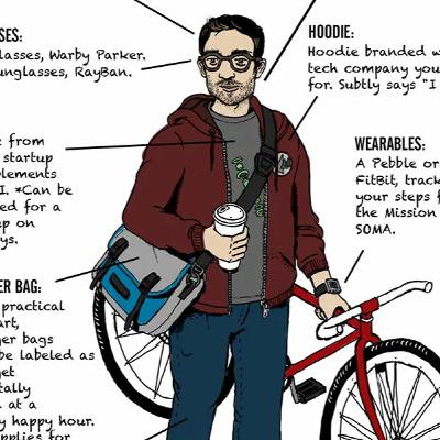 Geeks of the Valley 2: Jay Zhao on Founding a Venture Fund