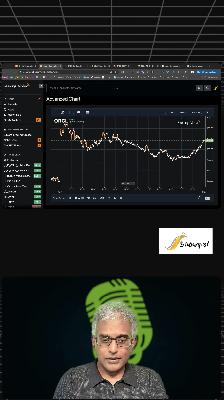 Price Targets vs Reality: Lessons for Traders and Investors
