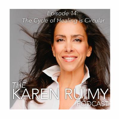 The Cycle of healing is circular The Cycle of healing is circular