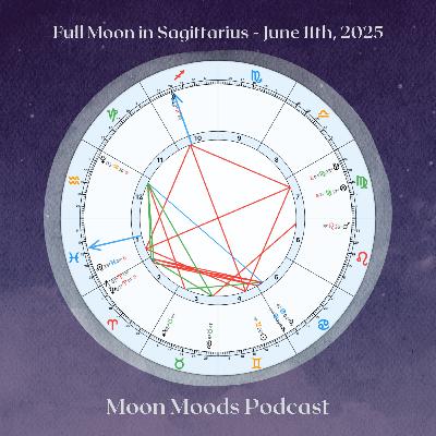 Sagittarius Full Moon - June 11, 2025