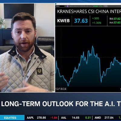 Hegener on China Eroding U.S. AI Moats & Finding Non-Tech AI Investments