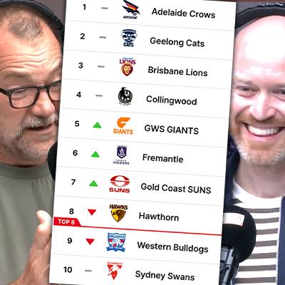 Hev & Lehmo Debate The AFL's Wildcard Round