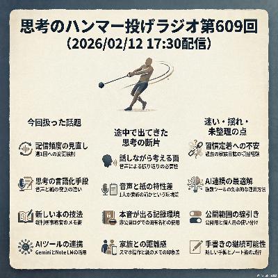 609.毎日の収録から手書きの思考へ — 配信頻度の見直しと手帳の購入