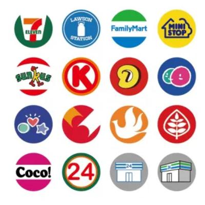 053コンビニの歴史【勉強回005】