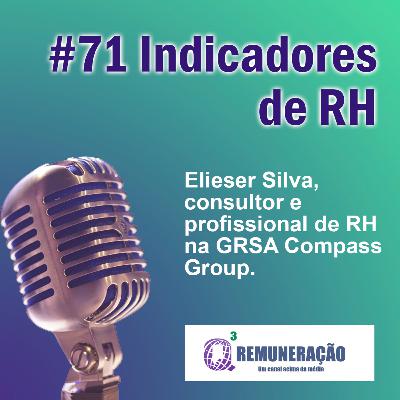 #71 Indicadores de RH