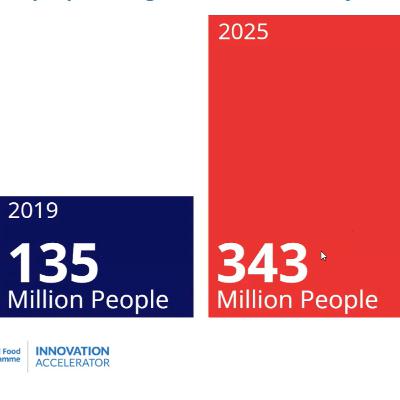 103. Disrupting Hunger: How Innovation is Transforming Food Security