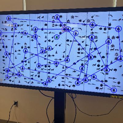 3.6 Help I'm Alive: Dysfunction Junction 3.6 Help I'm Alive: Dysfunction Junction