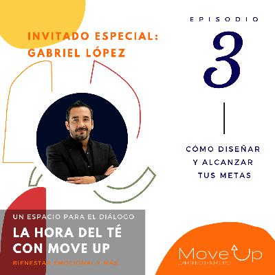 Cómo diseñar y alcanzar tus metas Cómo diseñar y alcanzar tus metas