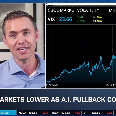 $1,000 Price Target for TSLA, Bullish on AMZN, NVDA, GOOGL $1,000 Price Target for TSLA, Bullish on AMZN, NVDA, GOOGL