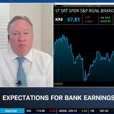 Banking's Big Picture Ahead of JPM, WFC, GS & Other Big Bank Earnings Banking's Big Picture Ahead of JPM, WFC, GS & Other Big Bank Earnings