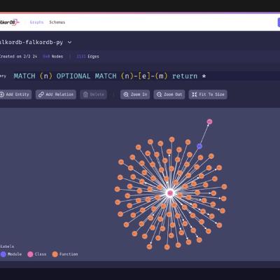 Knowledge Graph Tools: What They Are and Their Benefits