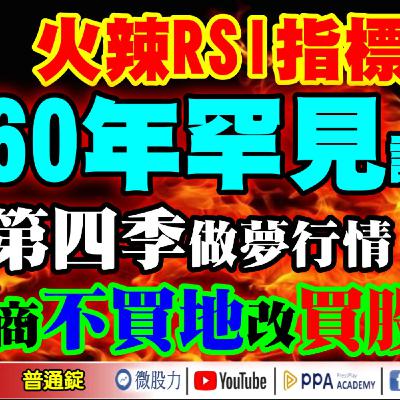 火辣RSI指標出現60年罕見訊號？第四季做夢行情？建商不買地改買股？《我是金錢爆》普通錠 2025.0922#大K分析師(曾煥文) #財經V怪客(馮泉富) #張文赫(美股|台股|AVK航空|陸港股)