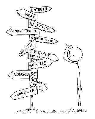 When is Dishonesty Justified?