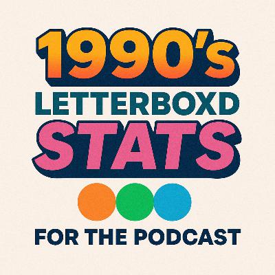 1990s Letterboxd Stats for the Podcast 1990s Letterboxd Stats for the Podcast