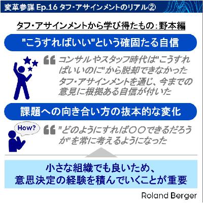 Ep.16 タフ・アサインメントのリアル② Ep.16 タフ・アサインメントのリアル②